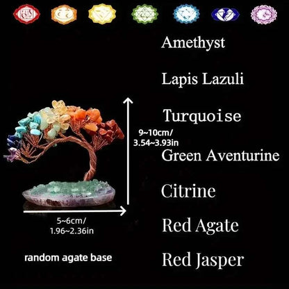 Seven Chakras Crystal Money Tree – Natural Gemstone Feng Shui Fortune Tree Ornament