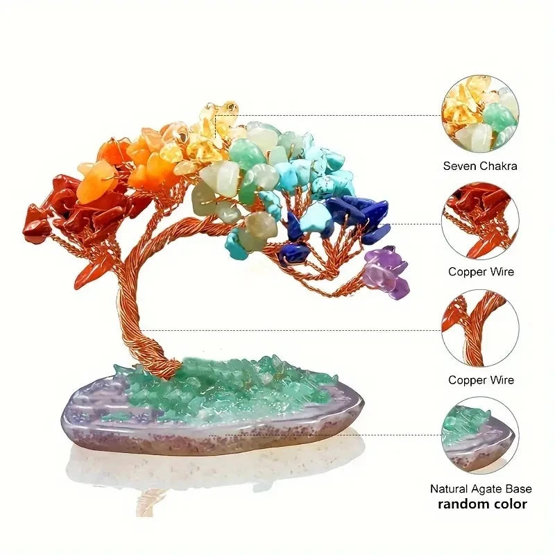 Seven Chakras Crystal Money Tree – Natural Gemstone Feng Shui Fortune Tree Ornament