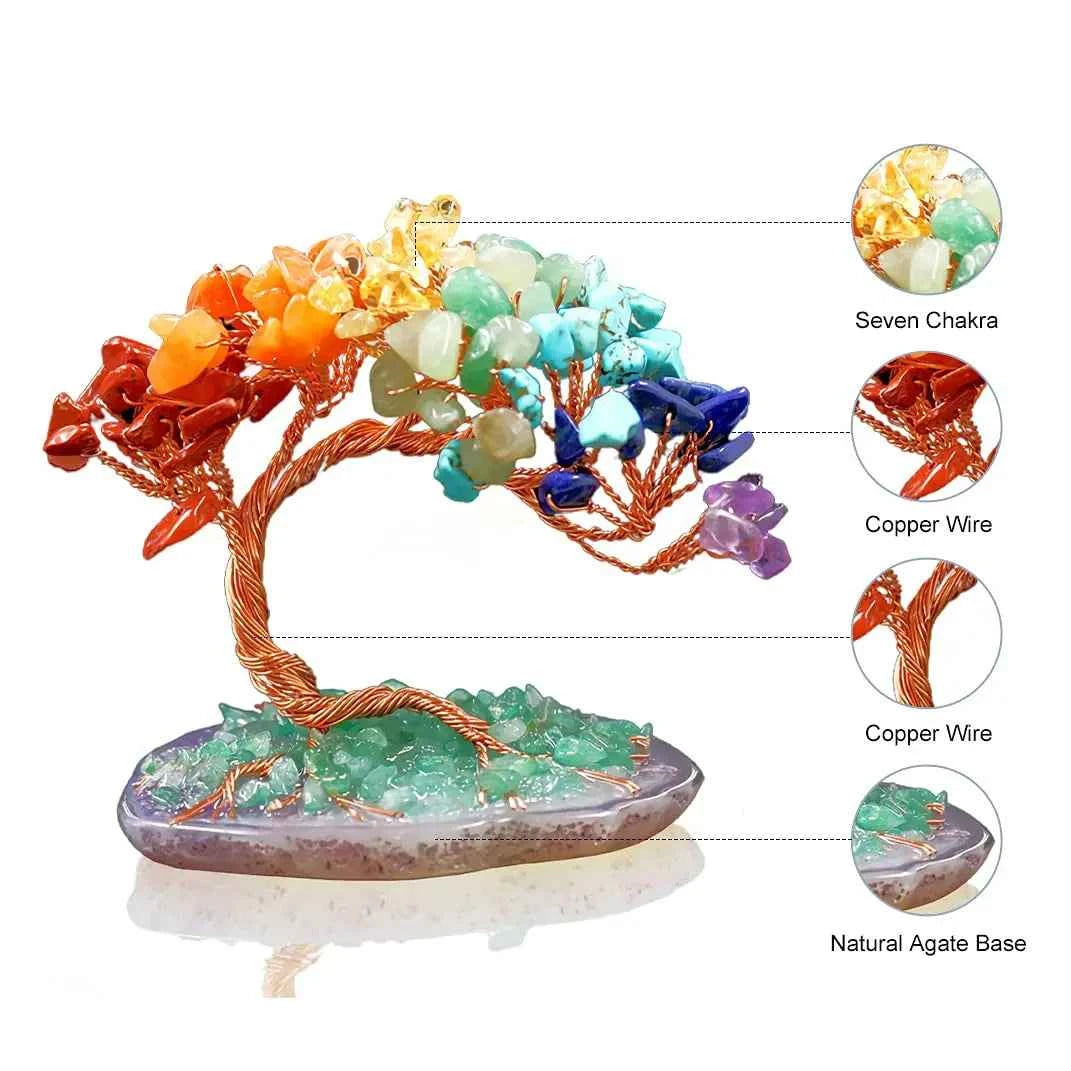 Seven Chakras Crystal Money Tree – Natural Gemstone Feng Shui Fortune Tree Ornament
