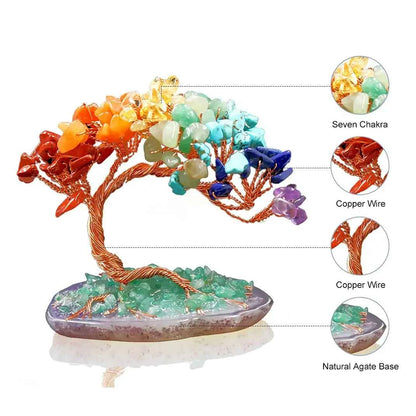 Seven Chakras Crystal Money Tree – Natural Gemstone Feng Shui Fortune Tree Ornament