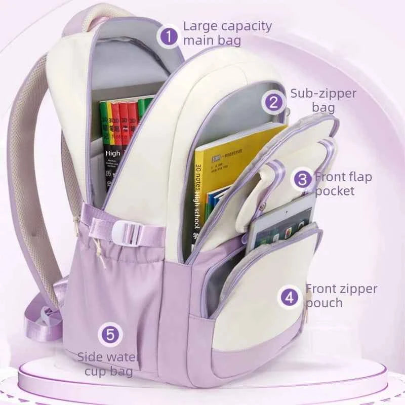 Hello Kitty Large Capacity Backpack Cartoon Daypack Travel Commute Knapsack School bag for Kids Girls Mochila With Coin Purse